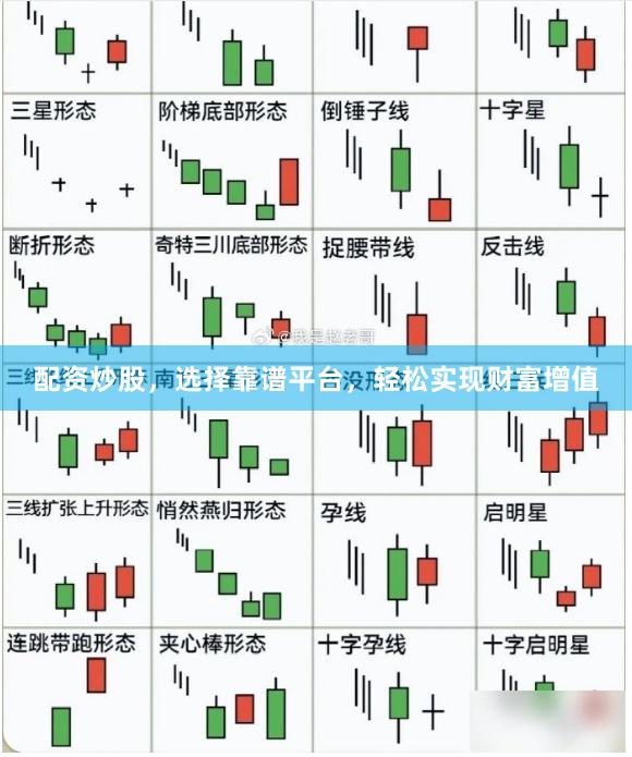 配资炒股，选择靠谱平台，轻松实现财富增值