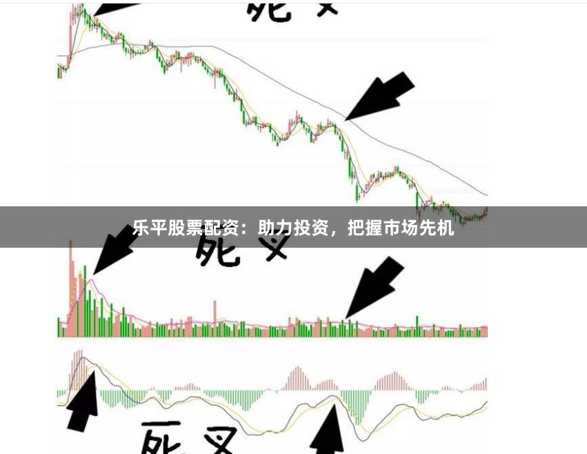 乐平股票配资：助力投资，把握市场先机